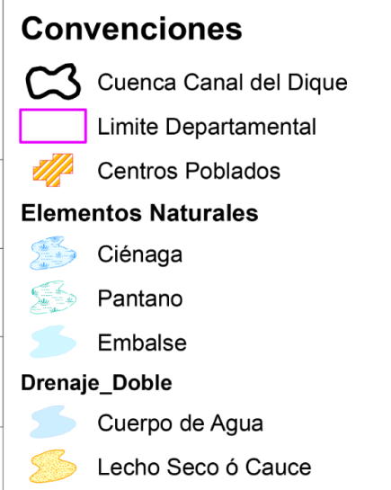 Nodos criticos y centralidad canal del dique.